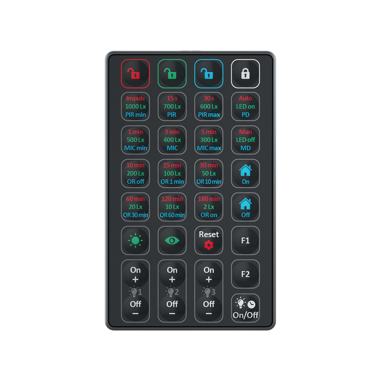DTIR remote control DT302000